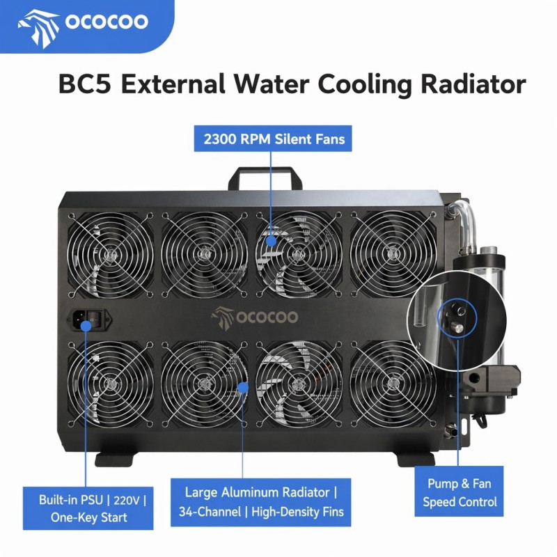 OCOCOO Geïntegreerde Externe W - External Radiator Water Cooling Kit recensie en prijs
